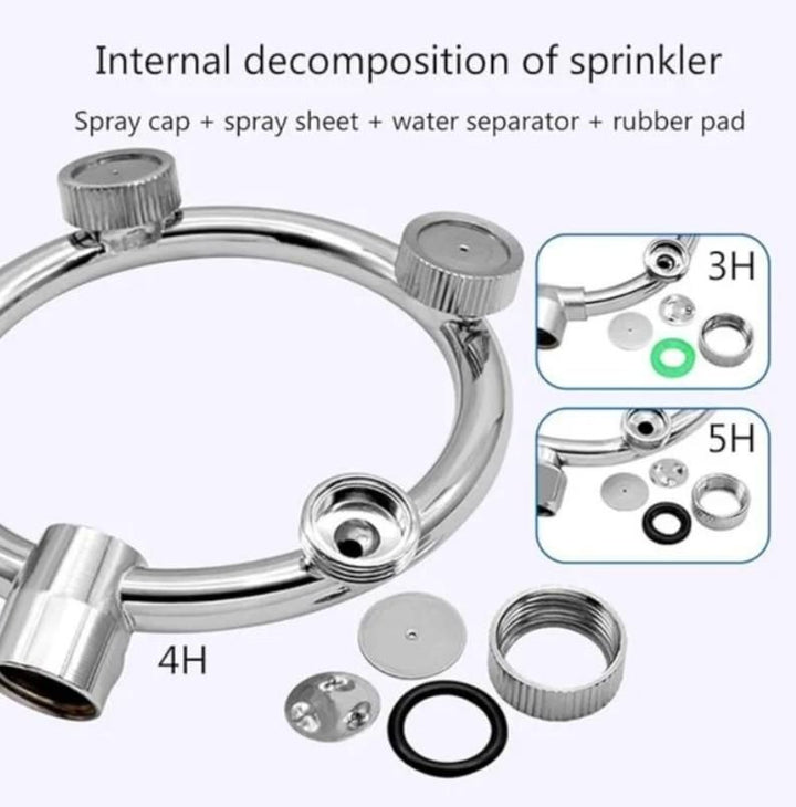 High Pressure Water Nozzle Spray - Furnishicon